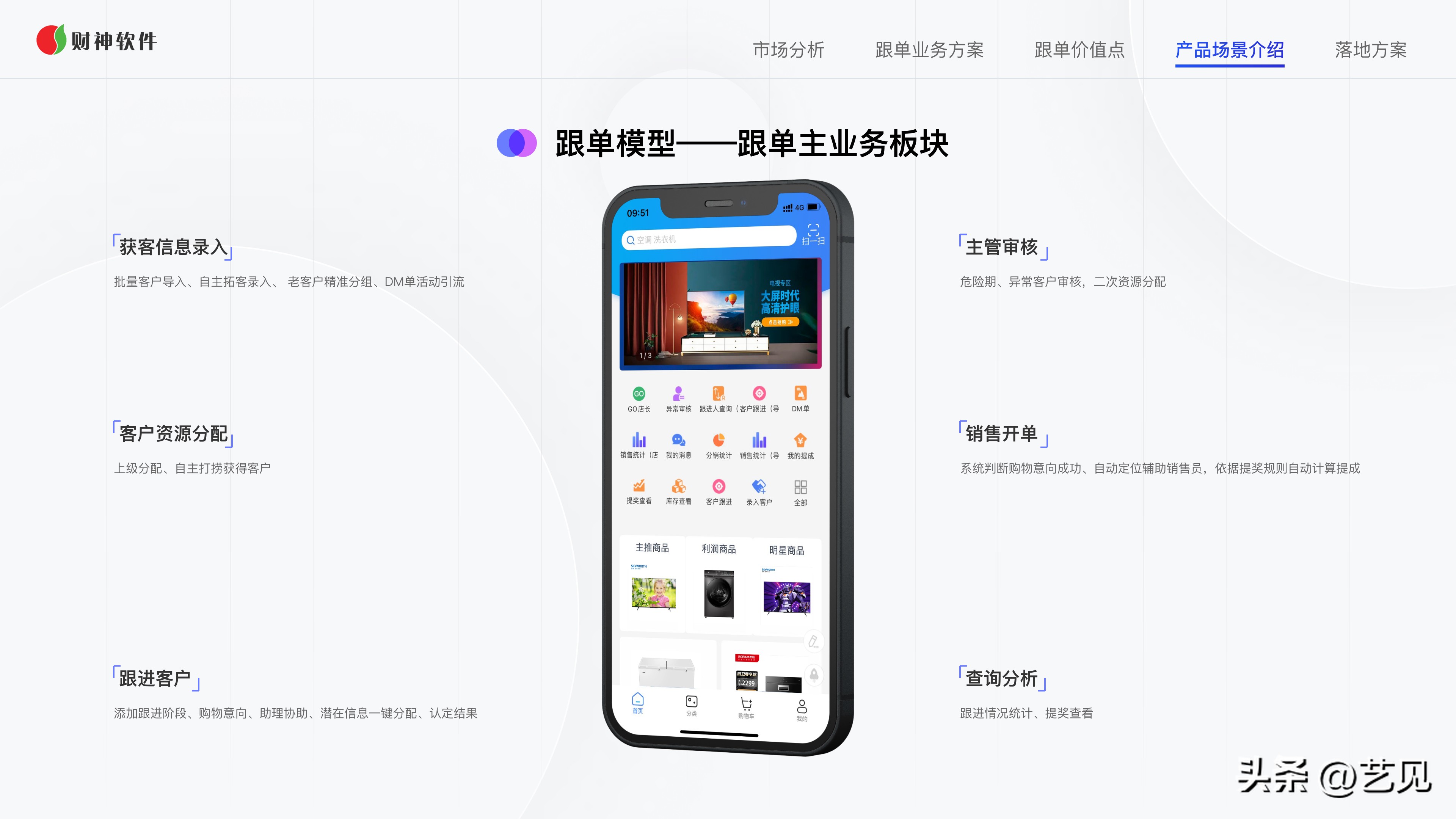 一个新产品如何做到全民营销,如何创建成功的营销团队