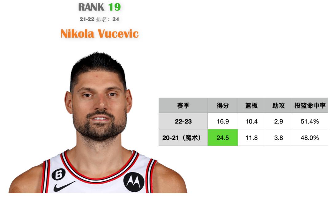 范特西最新活动,范特西新闻热点