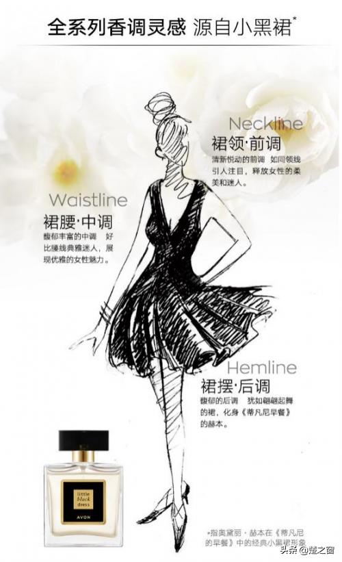avon雅芳小黑裙测评,雅芳小黑裙经典款