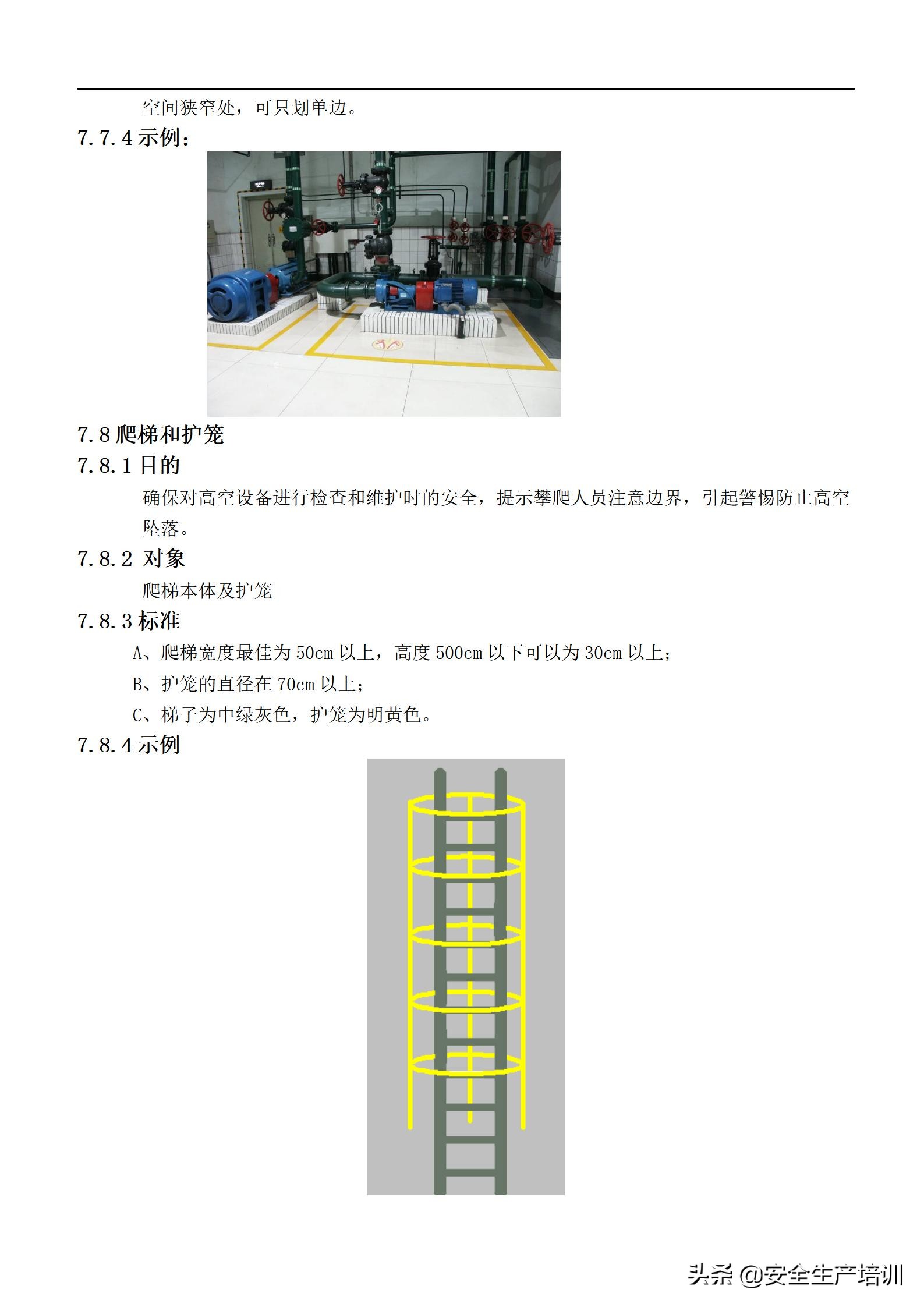 可视化管理手册全套,可视化设备操作手册
