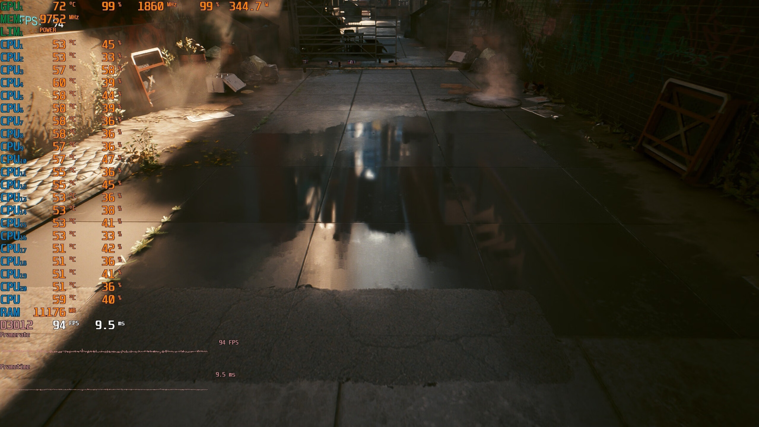 技嘉rtx3060tigamingoc魔鹰显卡,技嘉rtx4090魔鹰oc怎么样