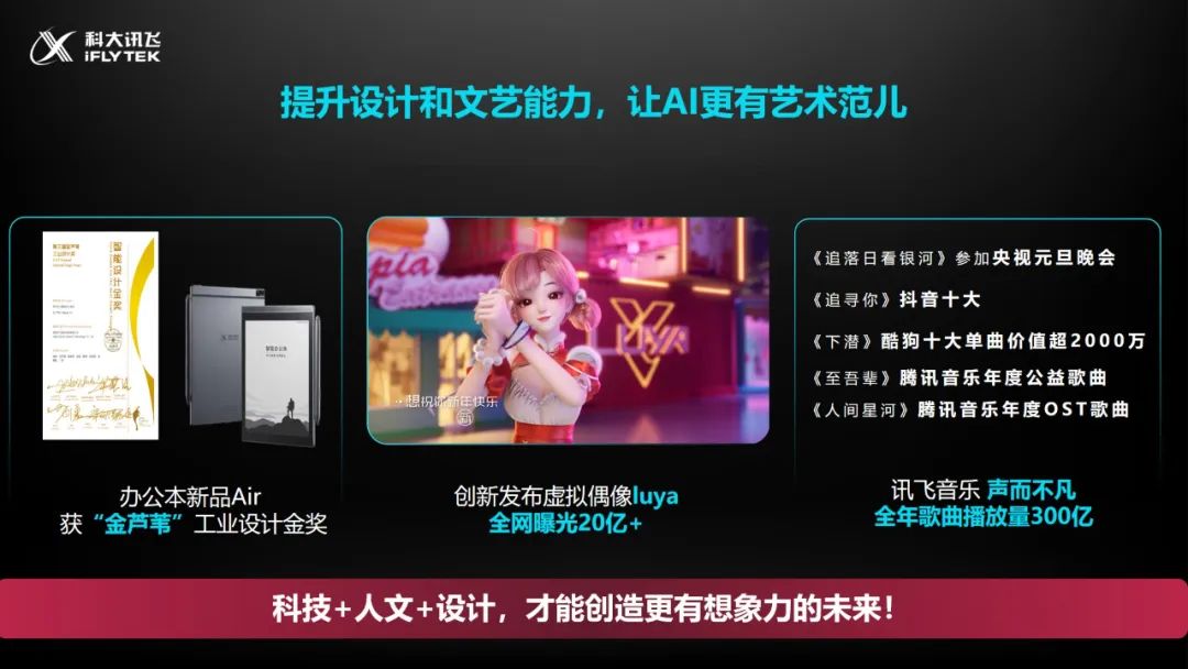 刘庆峰未来10年趋势,讯飞刘庆峰最新消息