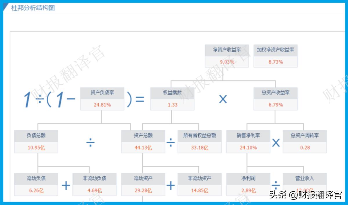 2021年a股特高压技术的龙头公司,近期挪威央行抄底的a股