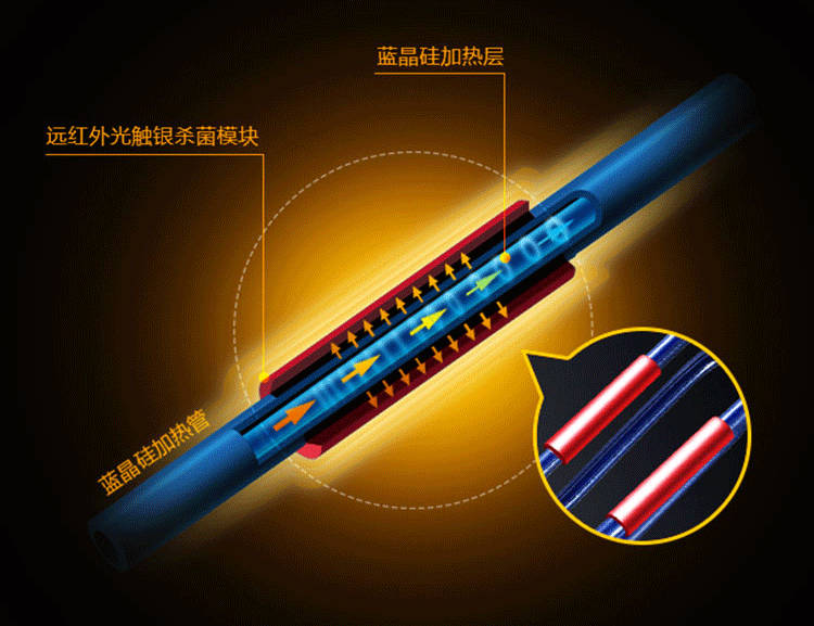 沉浸式沐浴是什么体验,开启沐浴全新体验