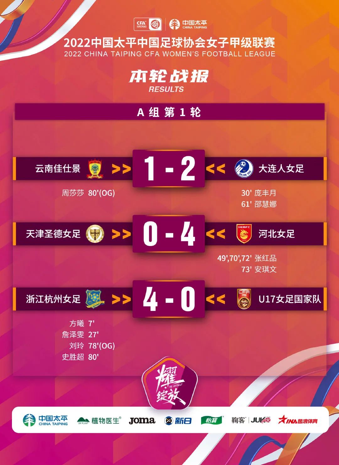 2021中国足球协会女甲联赛,2024年中国足球协会女子甲级联赛