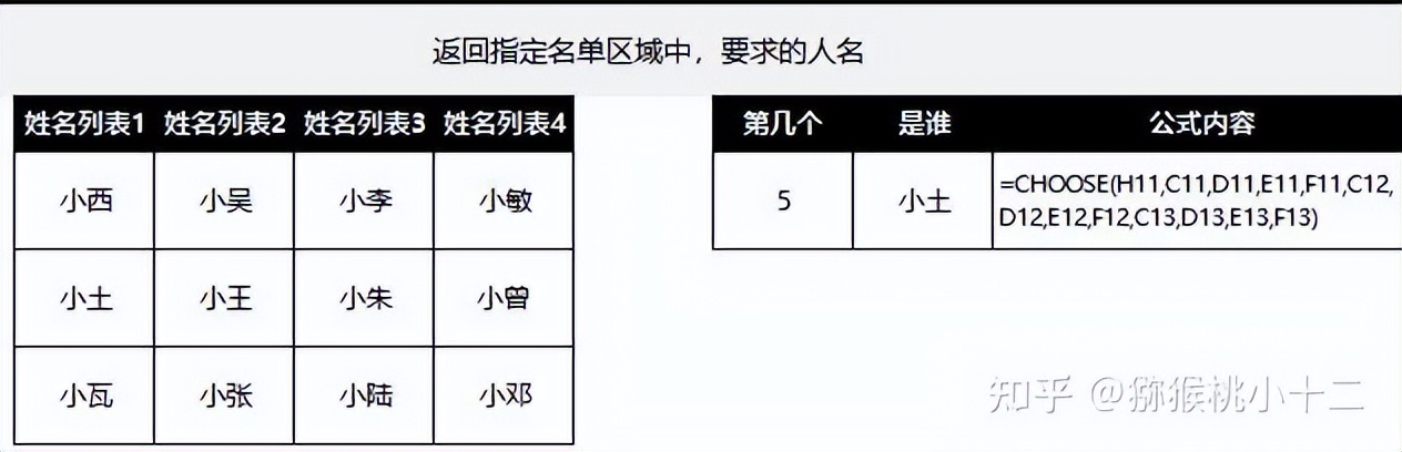 excel怎么收藏函数公式,excel函数公式加减乘除