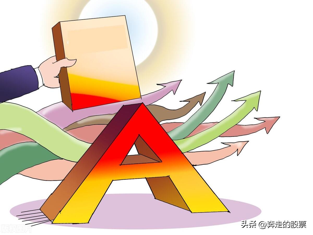 下午大盘走势行情最新,预计明天大盘下午走势如何