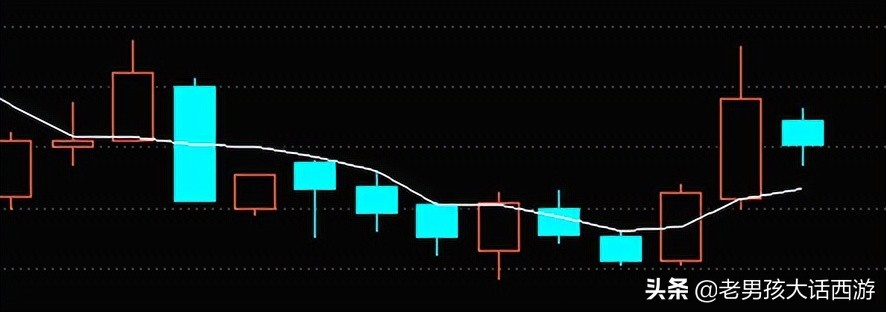 涨停板没上龙虎榜,涨停板没封住且放量