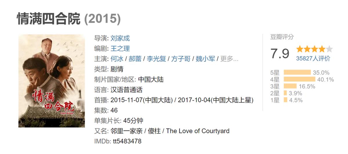 孔笙十大经典电视剧排行榜,孔笙年代剧肖战合作