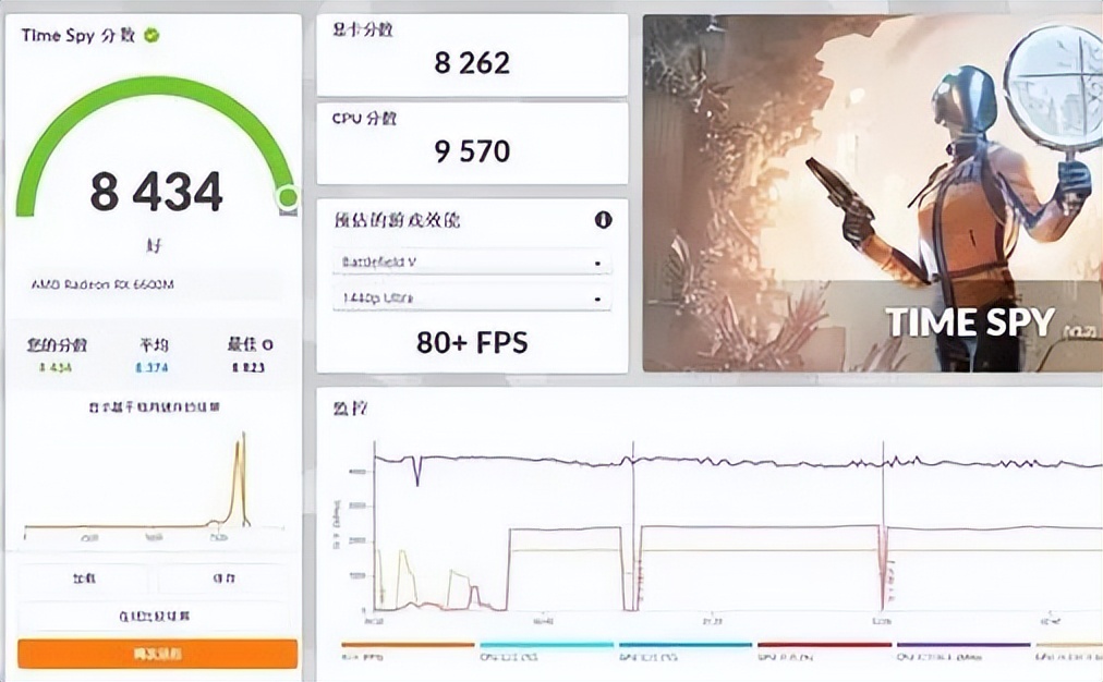 迷你主机核显性能,迷你主机独显哪个好