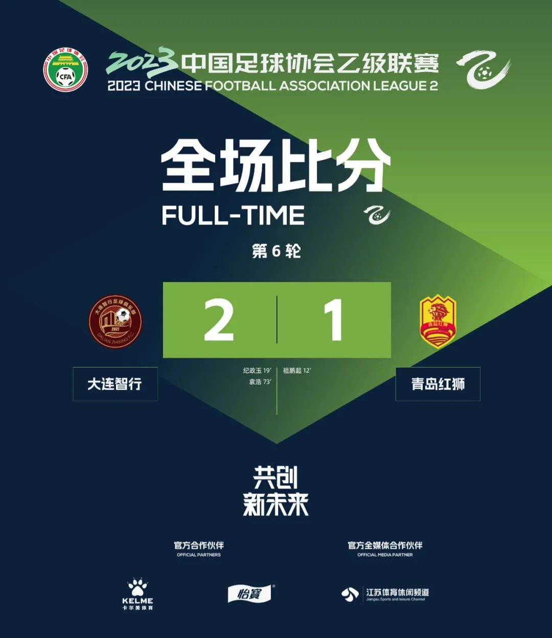 今天中乙最新战报消息,青岛红狮1比0大连智行的进球