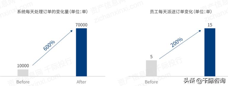 2021年云计算行业分析报告,2021-2022中国云计算行业研究报告