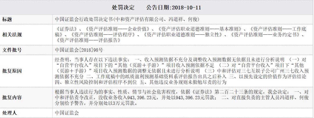 上市公司爆雷董事长,董事长爆雷的公司名单