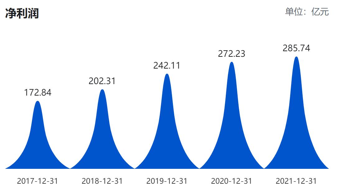 美的格力和海尔三巨头,美的格力海尔发展史
