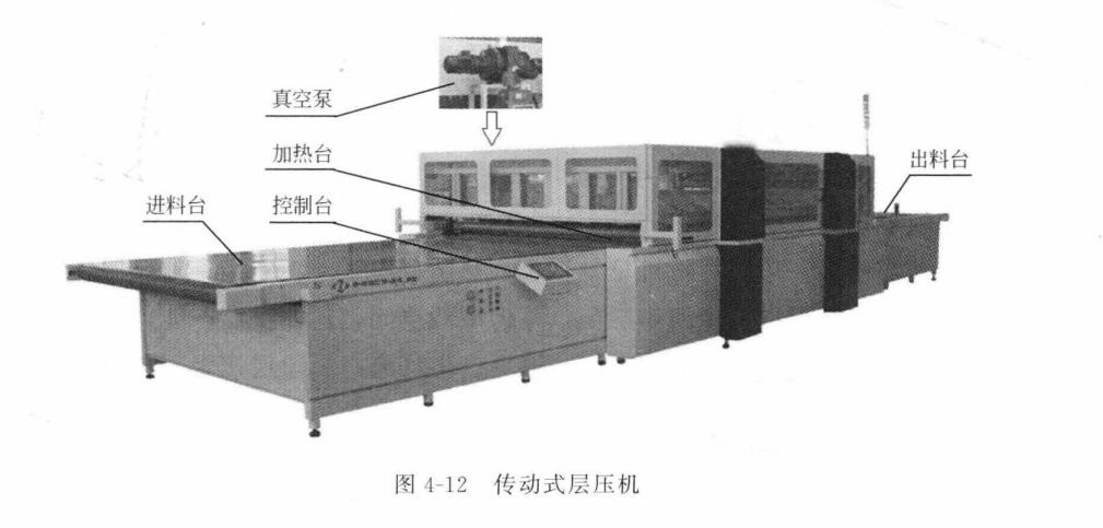 光伏组件生产设备多少钱,光伏组件生产设备维修