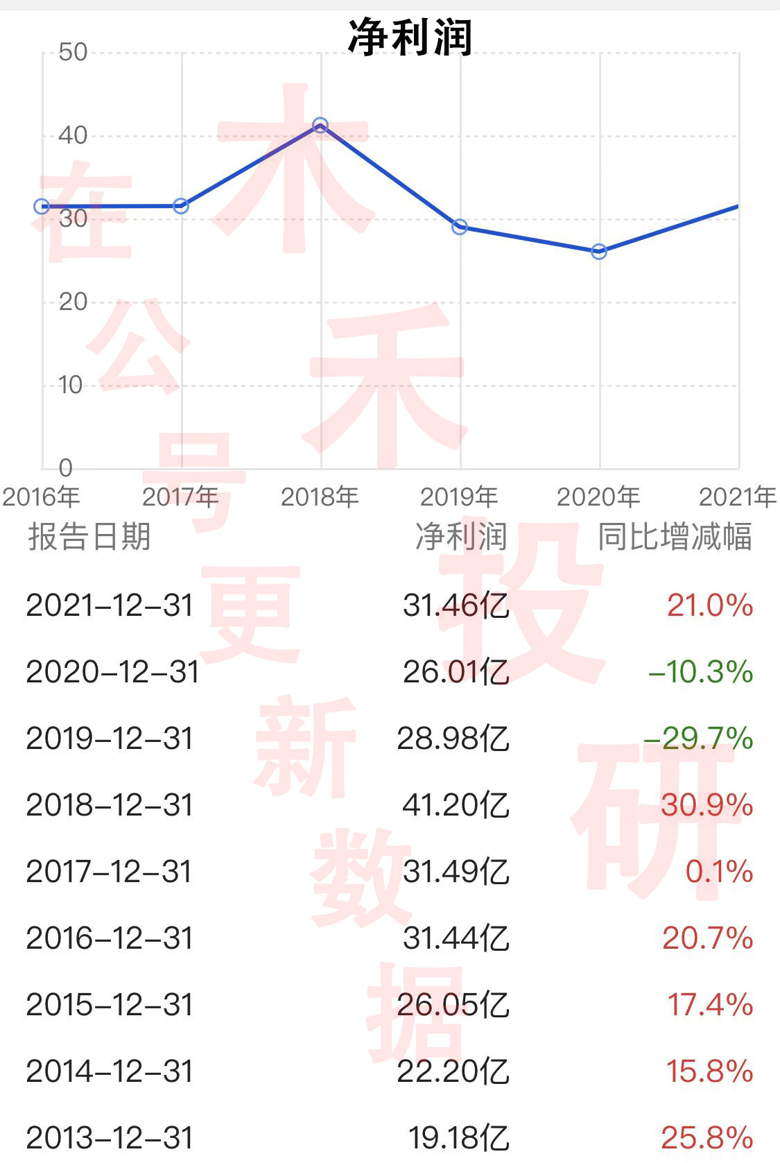曹德旺是世界玻璃业首富吗,福耀玻璃董事长曹德旺人生经历