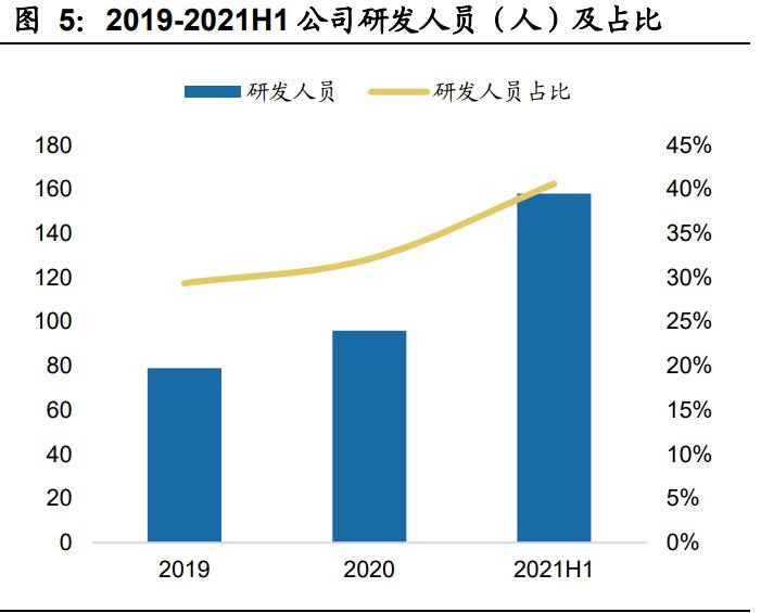科威尔电源公司怎么样,科威尔电源报价多少