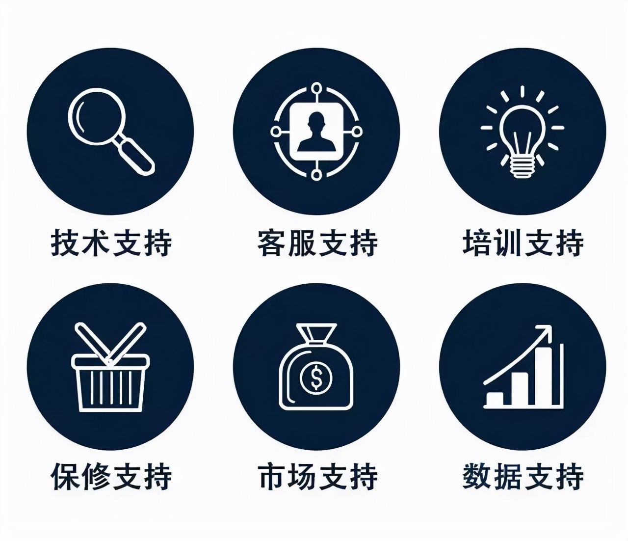 微伴侣客房智能,微伴侣客房管家