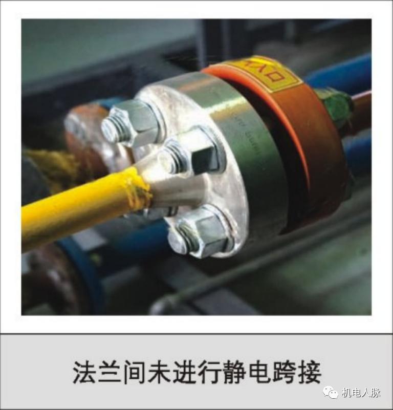 管道法兰连接波纹管,管道法兰连接视频