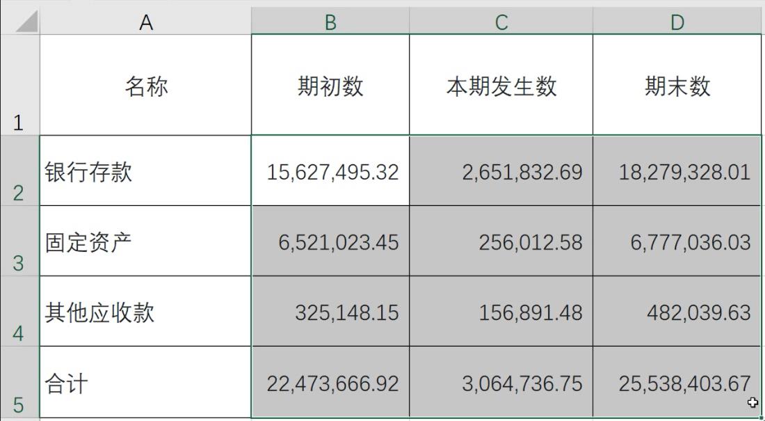 1秒就完成，财务必备Excel的5个快捷操作！拆分单元格数据必会！