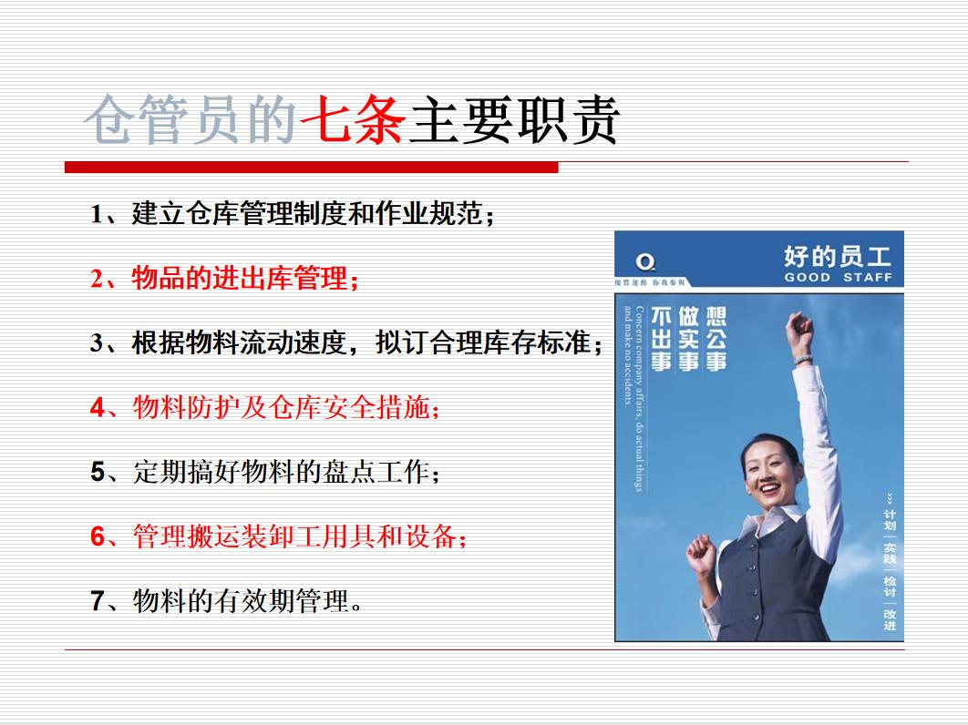 浠撳偍绠＄悊瀛︿範璇句欢,浠撳偍鍩硅鏁欐潗