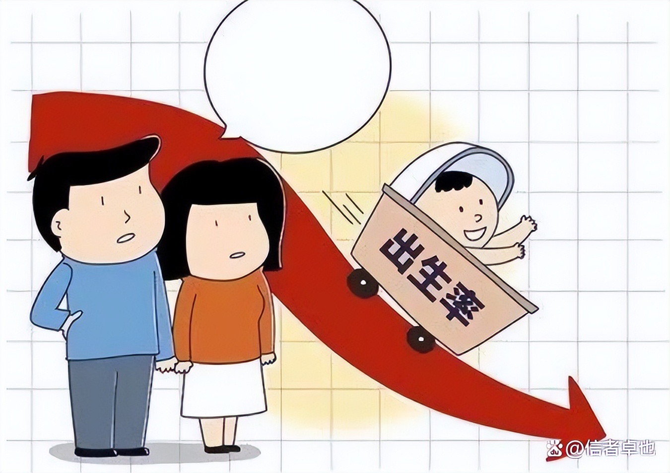 东亚生育率下降现状,东亚生育困境