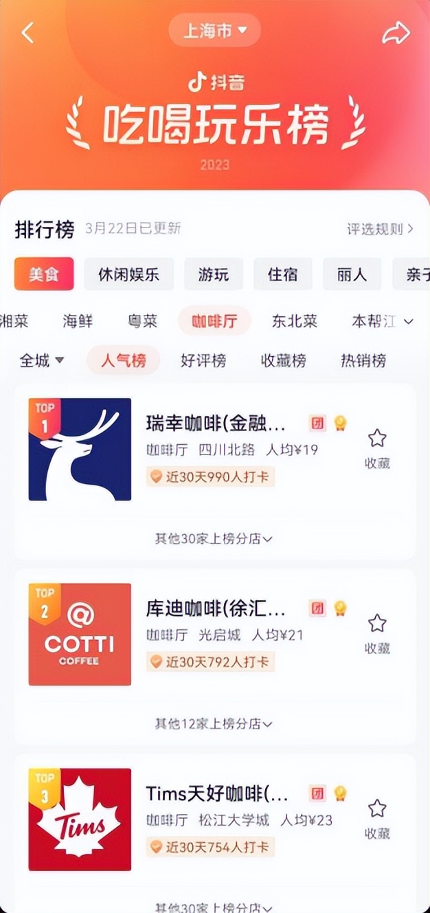 开抖音饮品店要多少钱,咖啡店怎么做活动快速回本