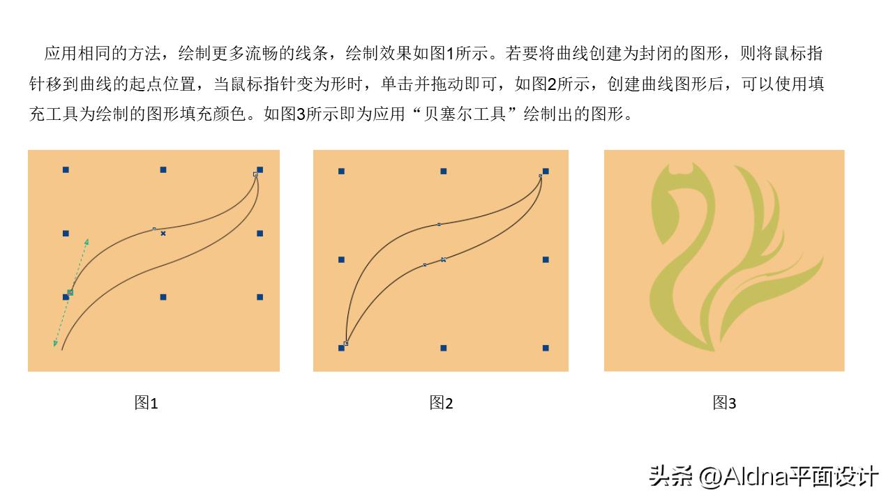 coreldraw绘制长方体,coreldrawx6激活教程