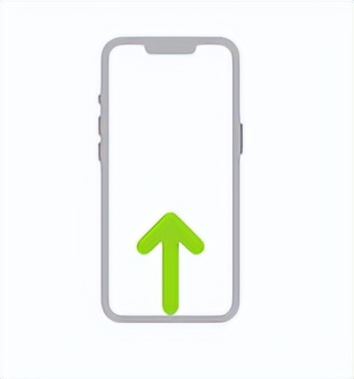 苹果iphone14手势操作功能,苹果14的手势操作