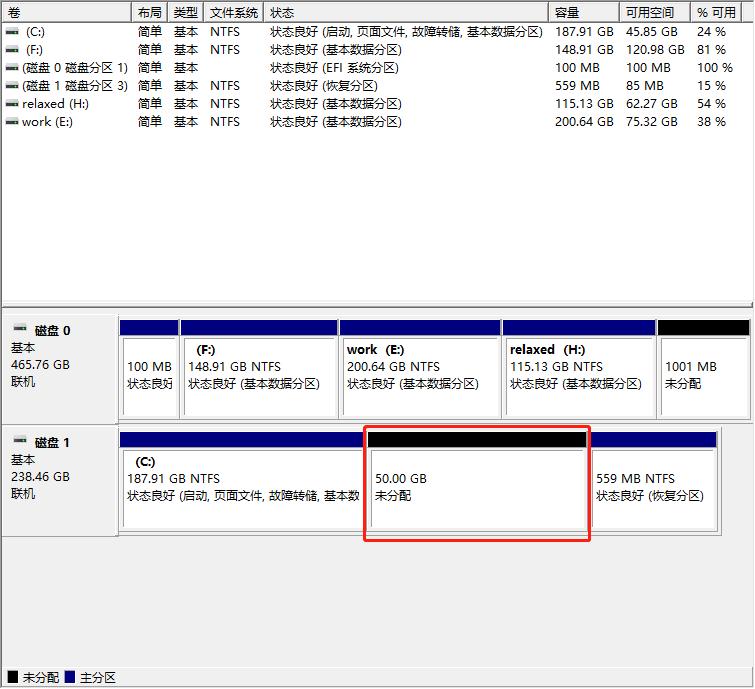 新买电脑磁盘分区教程,教你一招正确给电脑磁盘分区