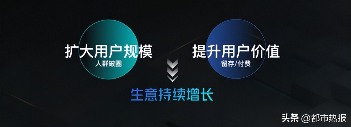 数字版权发展前景,数字版权业迅猛发展