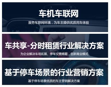 中国智慧交通深度分析,智慧停车业行业分析