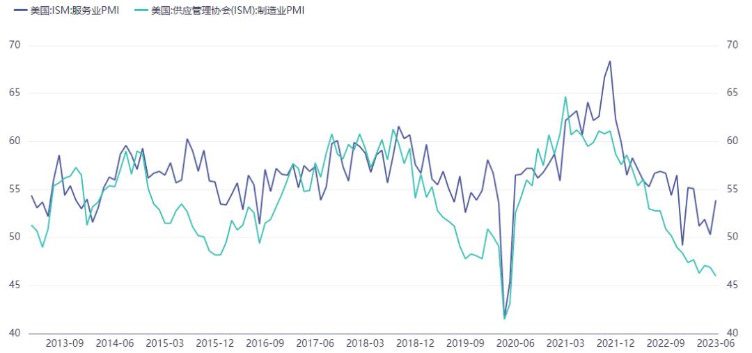美国期货黄金承压,金银币期货最新分析