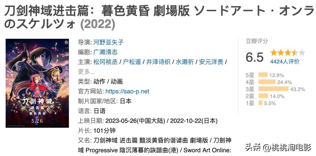 本周院线新片主要目标，孩子们开心就好！