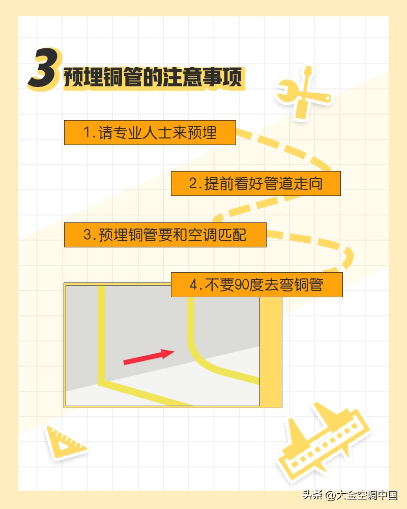 空调挂机的室内管道太丑怎么办,空调管道怎么处理好看