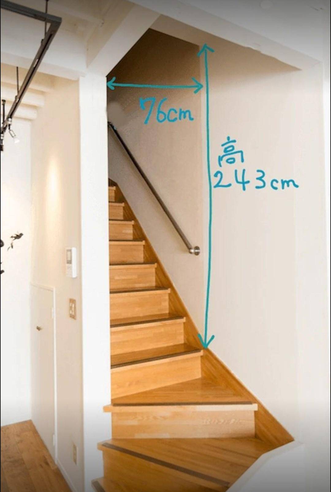 阁楼楼梯口封闭帘子,室内楼梯口怎么遮挡美观不跑热气