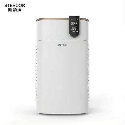 新房如何除甲醛最有效的方法,新房如何除甲醛的最好方法