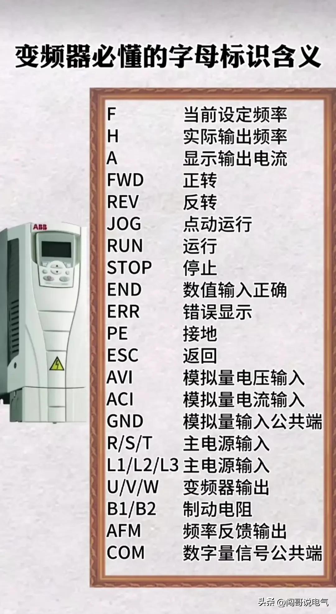 常用的高压电工电路图讲解,低压电工怎样看懂电路图知道故障