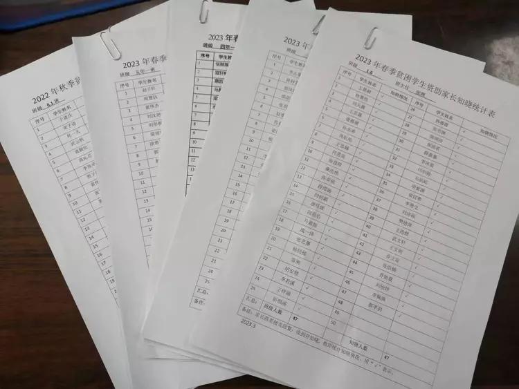 多举措对困难学生资助和帮扶,中小学资助工作报道