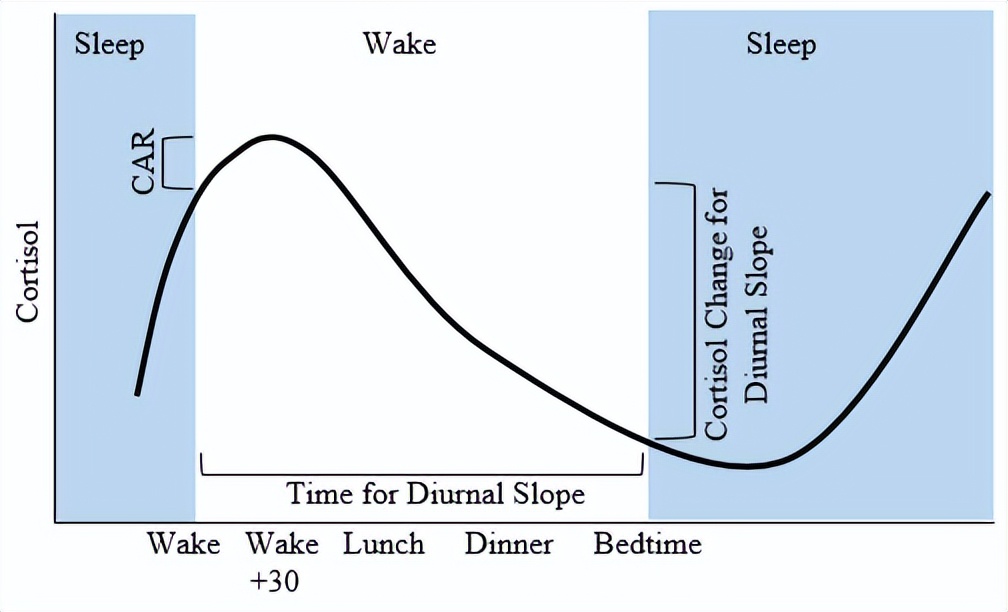 小孩熟睡发烧39度要叫醒喂药,宝宝发烧38.5睡着了用叫醒喂药吗