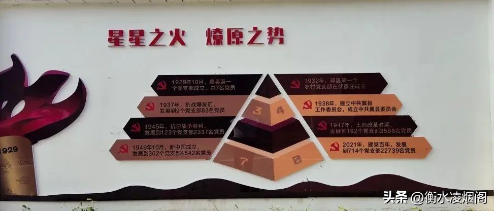 陆军六师,六师简介