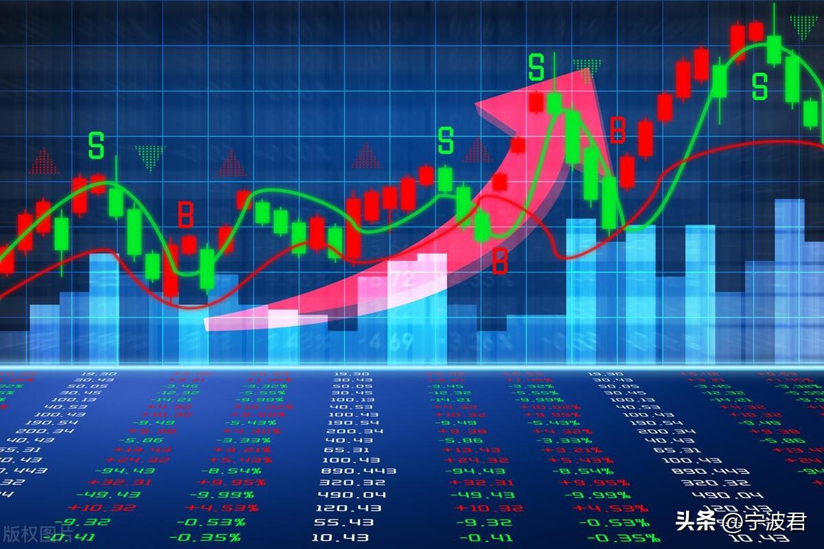 股票收益率高怎么操作,股票如何买跌赚钱