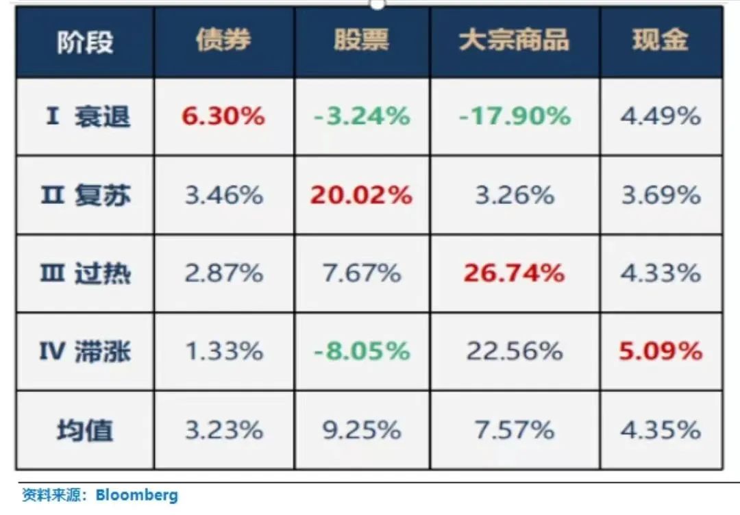 抛售美债运回黄金的视频,抛售的美债能运回黄金吗