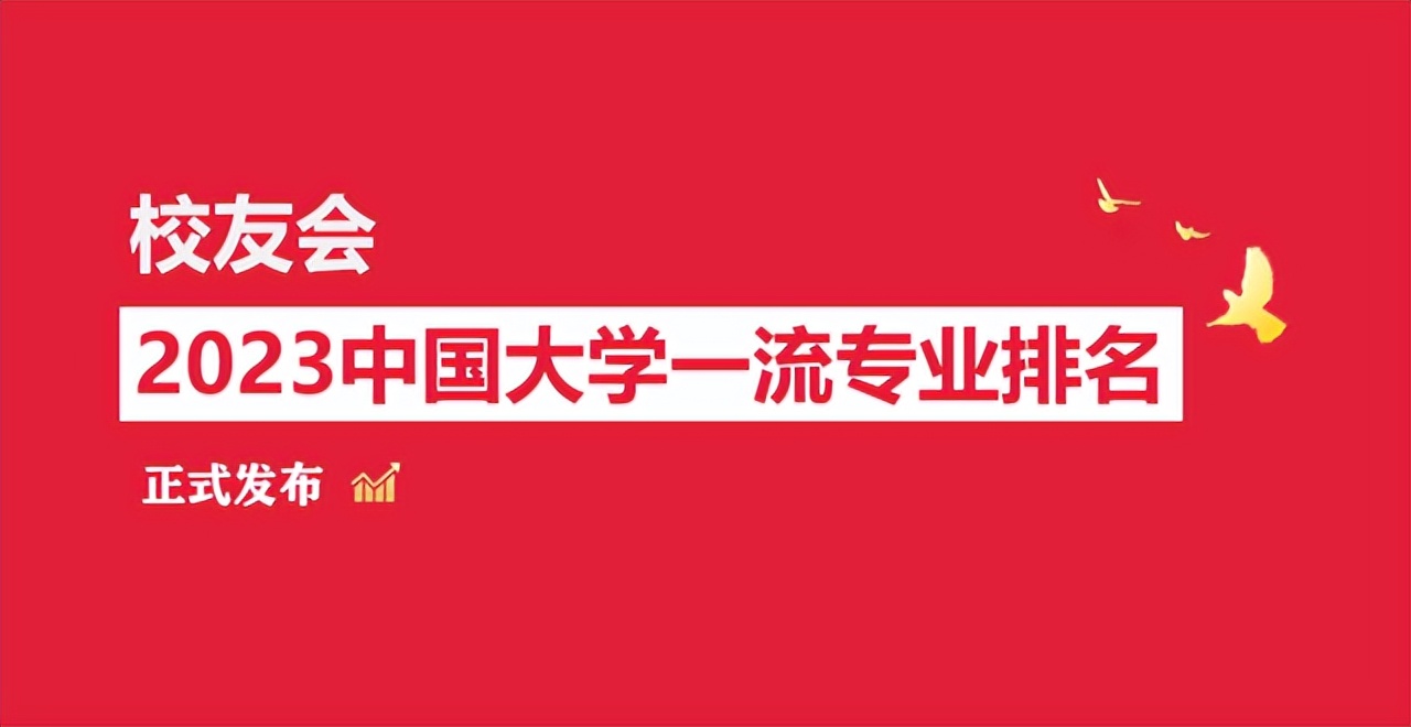 2024年安徽师范大学专业目录,安徽师范大学好专业排名一览表