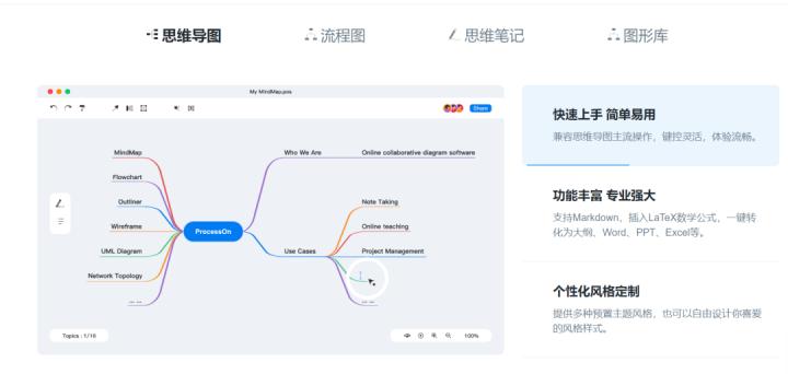 科研神器用法大全,科研工具必备神器