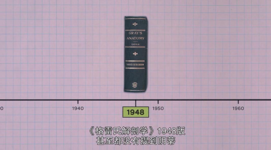 一聊就脸红？一部片让你了解这个女人的秘密