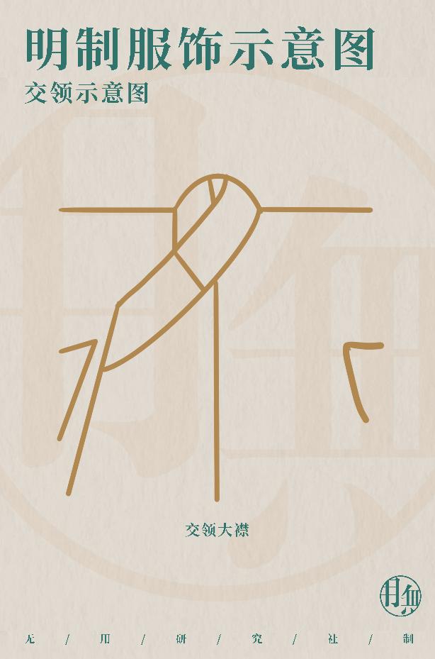 从服章之美看大明风华