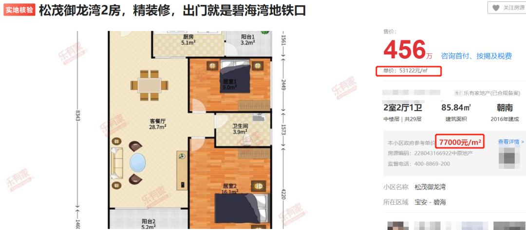 深圳楼市回暖，二手房一天成交破500套？假的！中介故意颠倒黑白