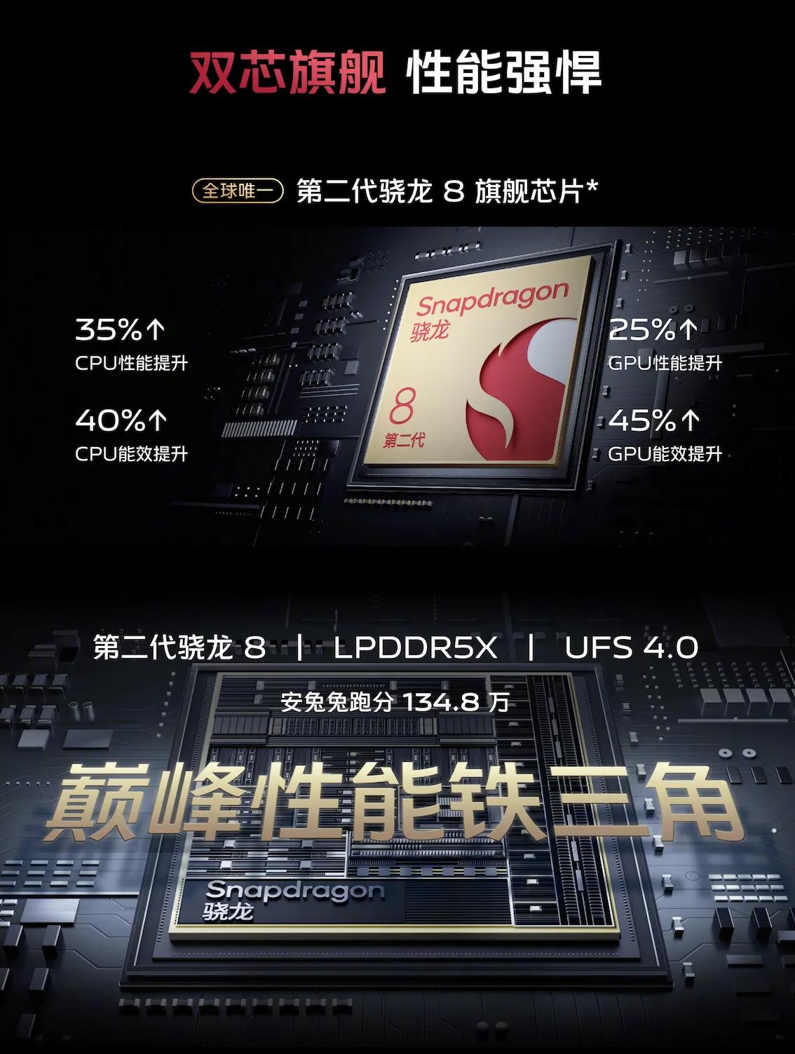 折叠屏手机推荐vivoxflip,vivoxfold2xflip折叠旗舰火爆开售