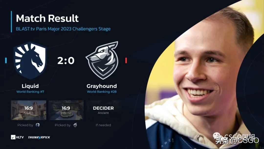 巴黎major复活赛赛程表,巴黎major挑战赛一场定胜负